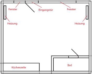 Hübsche 1-Zimmer Wohnung mit Gartenanteil 47736