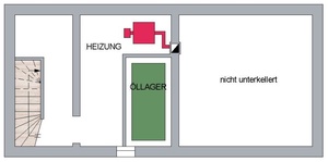 Günstiger als Ihre jetzige Miete ? = Ein eigenes Haus mit großem Garten in S-Bahnnähe. 60243