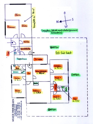 DIE ATERNATIVE: WOHNRIESE in Hofheim, 6 ZKB, EG mit Sonnengarten UND 2 ZKB, Garage, 2 Stellplätze 196413